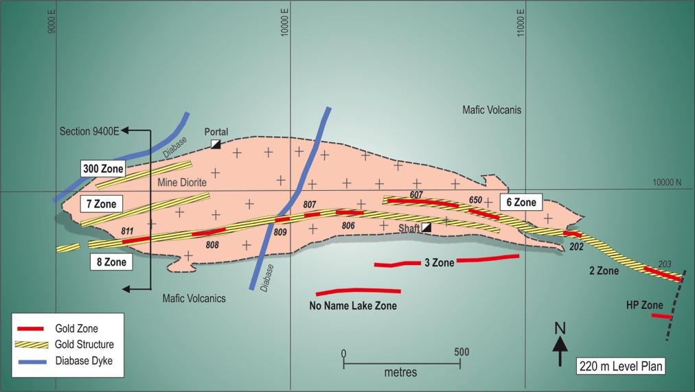 1 M oz of past production at Eagle River from 8, 6 and 2 Zone structures (1995