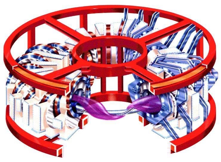 Experimental setup The experimental stage is TJ-II stellarator having a high degree of magnetic configuration flexibility.