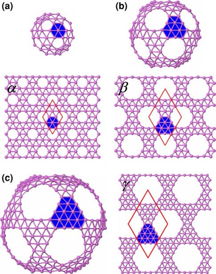 52 Nanoscale Res Lett (2008) 3:49 54 Boron Sheets To deepen the understanding of boron nanotubes and also boron cages it is important to know what the structure of the BS is.