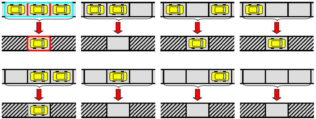 Example: Modeling Traffic We construct an elementary model of car motion in a single lane, based only on the local traffic conditions.