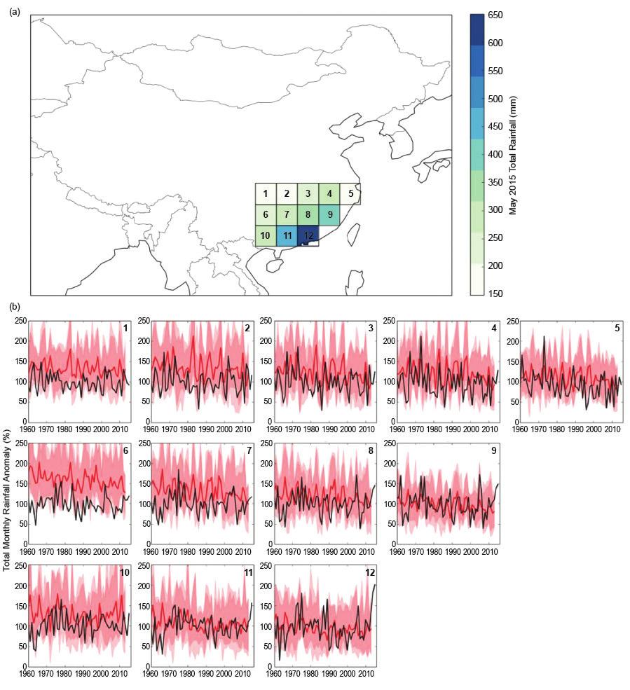 Fig. 18.1. (a) Regions of China examined in this study including total rainfall for May 2015.