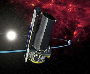 Telescope orbit Innovative orbit Spitzer trails the Earth as it orbits the Sun Telescope orbits the Sun rather than the Earth Distance from Earth increasing by 15