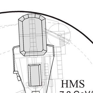 SHMS - HMS Spectrometers After