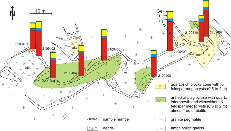 Fig. 36. Outline of the Lille Kleivmyr pegmatite with concentration columns of trace elements in pegmatite quartz including Al (red), Ti (blue), Li (yellow) and Ge (green).