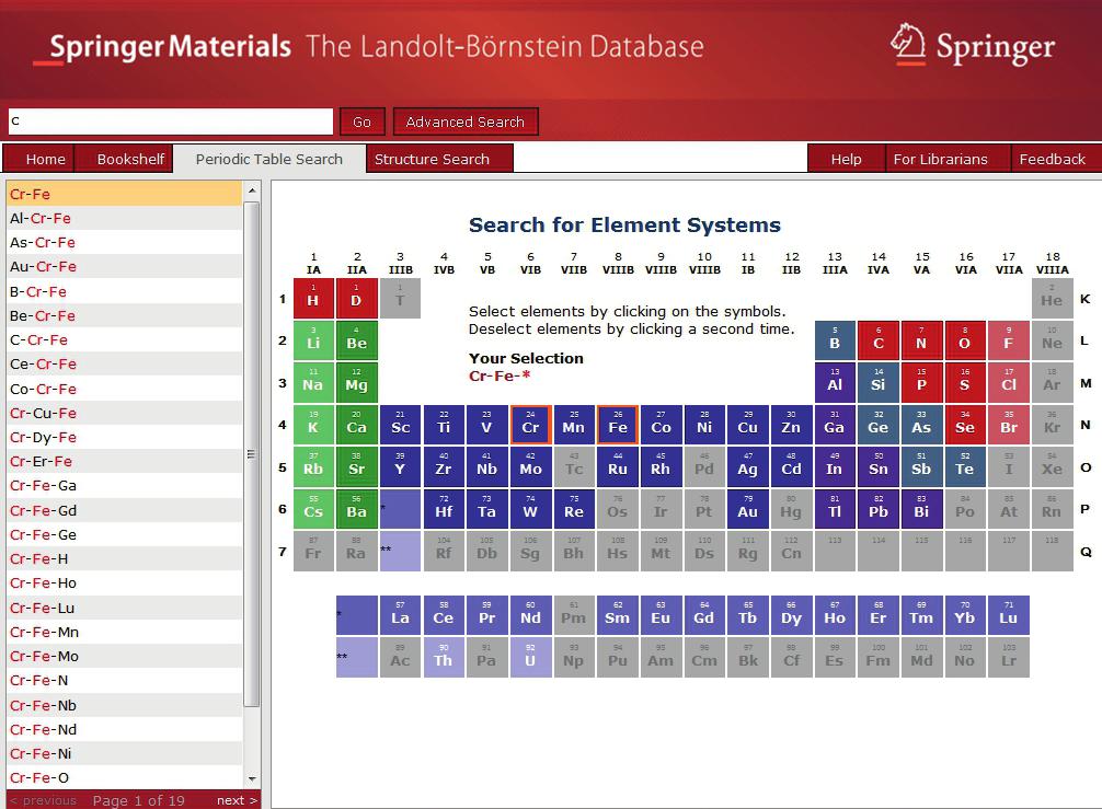 The world s largest resource for physical and chemical data in Materials Science Unique Search tools Period Table Search Select single or multiple elements from the periodic table