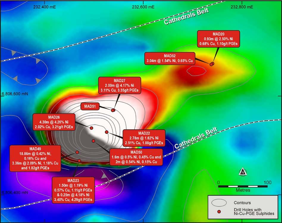 Assays now confirm that MAD49 has intersected a thick 22.22m interval of mineralised ultramafic with the following grades: 18.86m @ 0.42%Ni, 0.16%Cu, 0.02%Co and 0.36g/t total PGEs from 31.8m and 3.