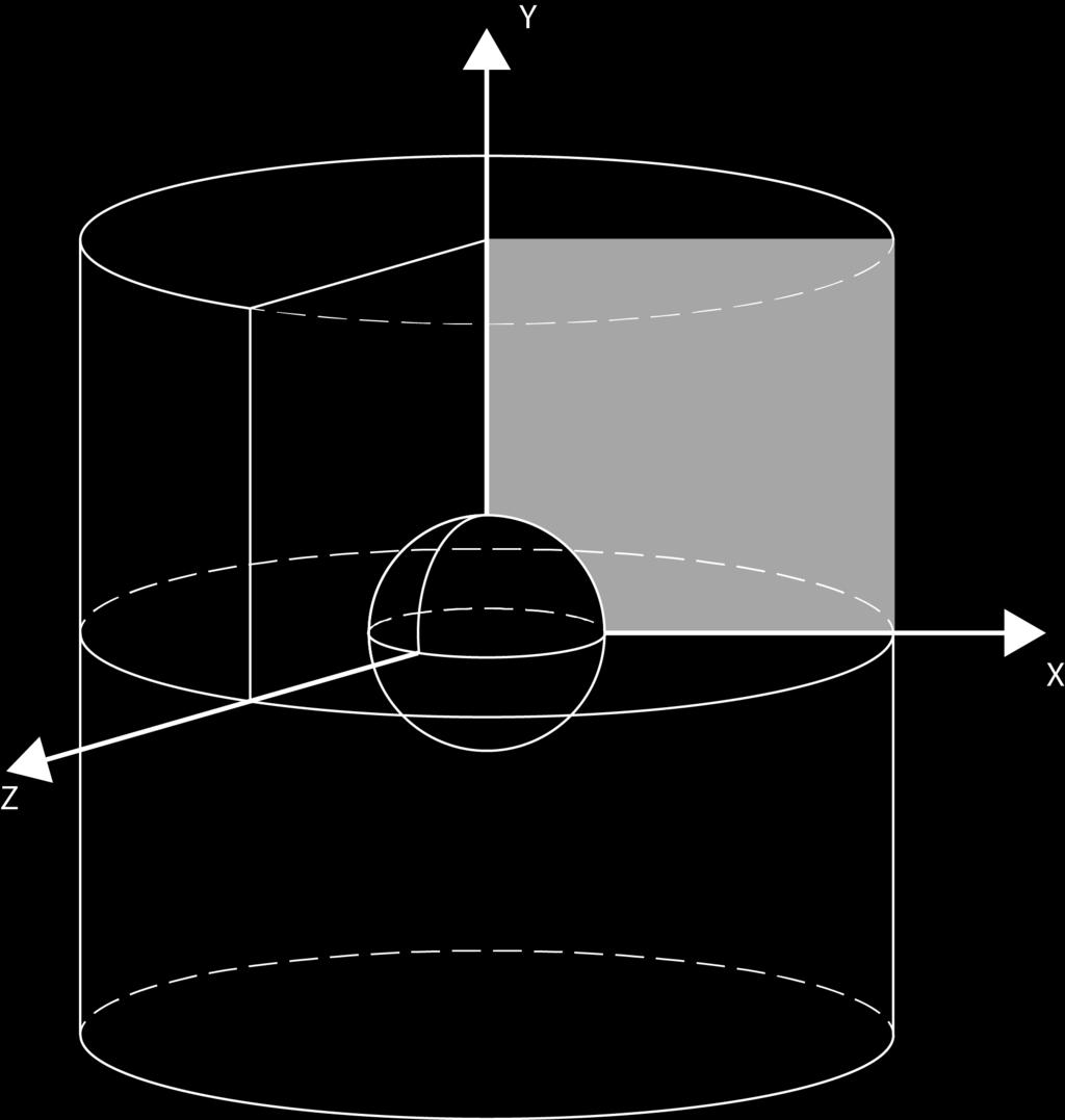 The final model becomes a rectangle with a cut out quarter circle in the bottom left corner. Figure 5.3: Using axisymmetry, the cell model can be greatly simplified 5.1.