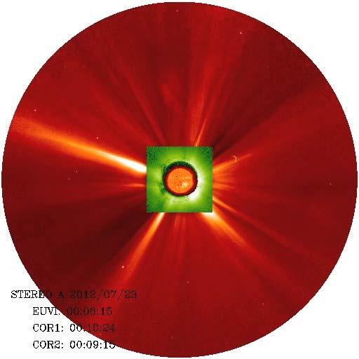 field from the solar corona and drivers of major space weather effects; Estimated