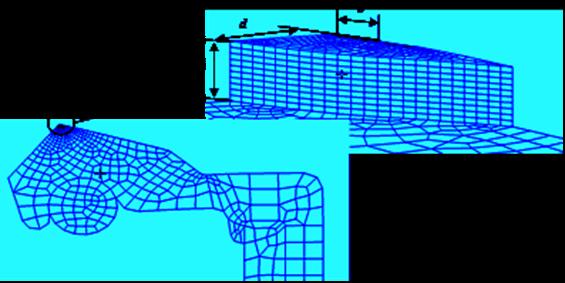 Figure 5: Lip seal 3D finite element model Compliance matrix:analytical Method This is a simplest method based on the Boussinesq-Love approach[3].