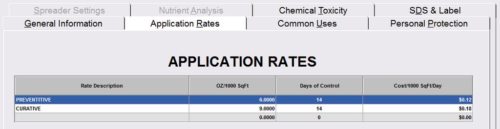 User Defined Chemical Functions Additional User Defined Chemical Functions can be added to the end of the existing Chemical Functions List.