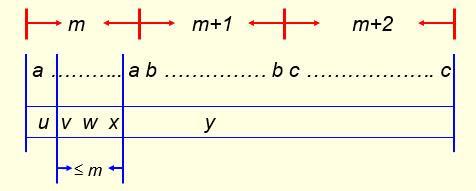 (3) v and x both occur in b m+1 (4) v and x occur in b m+1 and c m+2, respectively. (5) v and x both occur in c m+2 However, each of these would lead to a contradiction.