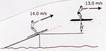 Ignoring air resistance, deterine the skier s height H above the top o the rap at the highest point. (1.38 ) 8. A roller coaster vehicle with occupants has a ass o.9 x 10 3 kg.