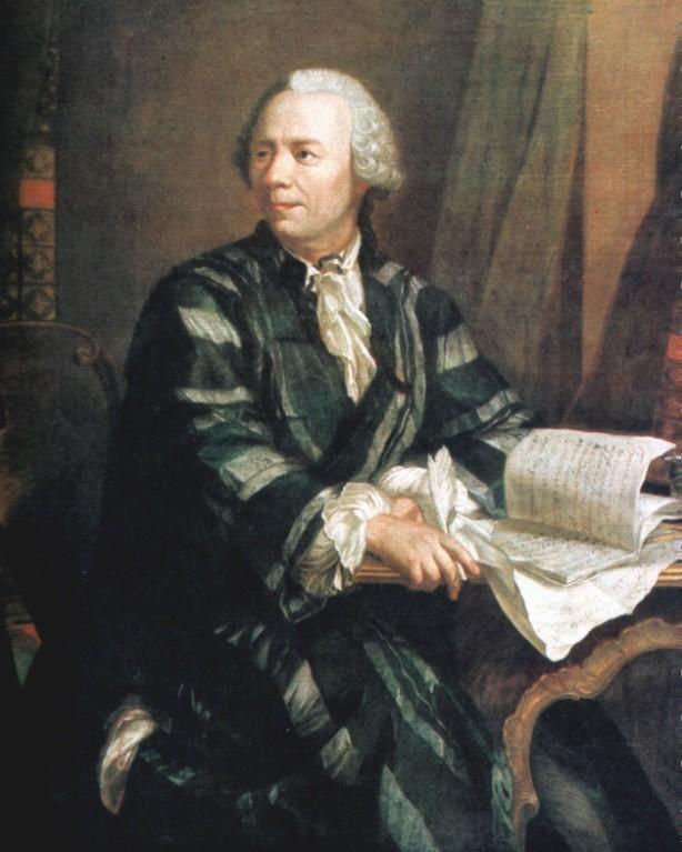 Figure 5: A portrait of Leonhard Euler (1707-1783) by