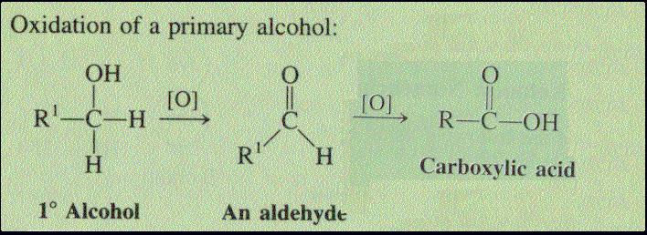 properties of aldehydes and