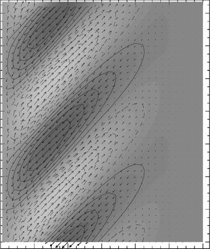 Modelling shoreface-connected sand ridges 183 1.4 V 1.2 1.0 Alongshore 0.8 0.6 0.4 0.2 0 0 0.2 0.4 0.6 0.8 1.0 1.2 Cross-shore Figure 5.