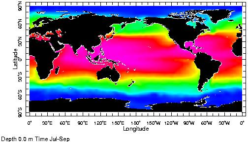 Seasonality in the Oceans Boreal