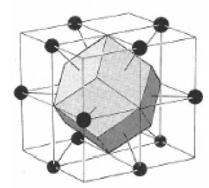 Cubic lattice in Reciprocal