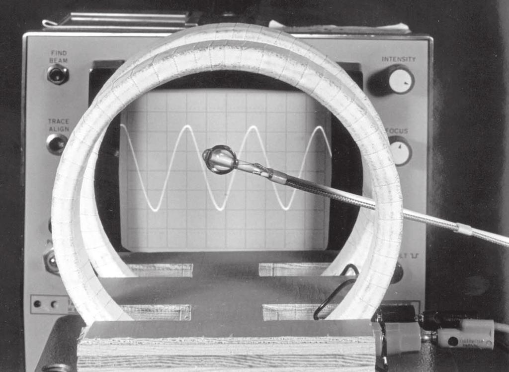 30-24 Faraday's Law A Field Mapping xperiment To measure the magnetic field in the Helmholtz coils, it is far easier to rotate the field than the detector loop.