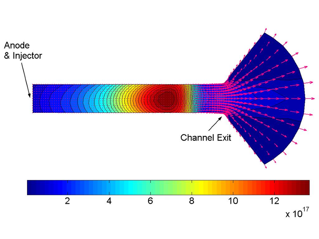In order to model the Stanford Hall Thruster, the magnetic field used as an input into the code has been generated by a magnetic model created with the Finite Element Method Magnetics (FEMM) software
