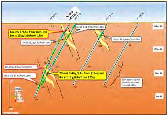 The DHEM surveys confirmed a high strength (2,000 S) conductor (AON ASX Announcement dated: 1/12/2014) located towards the northeast of the initial hole (Figure 3).