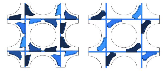 Examples of Mixing Vane Design swirl-type split-type W. K. In et al.