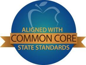 Math 8 Common Core Mathematics Prince George s County Public Schools 2014-2015 Course Code: Prerequisites: Successful completion of Math 7 Common Core This course continues the trajectory towards a