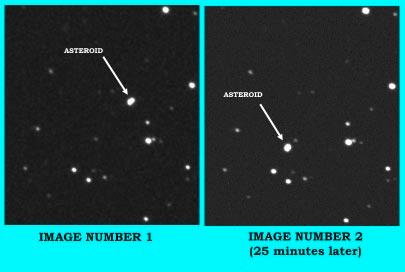 Version 0.70 The Problem of Finding Asteroids In this exercise you will be using images of the sky to find asteroids and measure their positions.