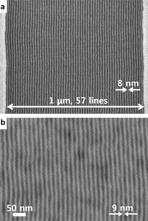 A. Nunns et al. / Polymer 54 (2013) 1269e1284 1273 Fig. 3. Schematic of the procedure used for the fabrication of a conducting PEDOT:PSS nanowire array. Reproduced with permission from Ref. [67].