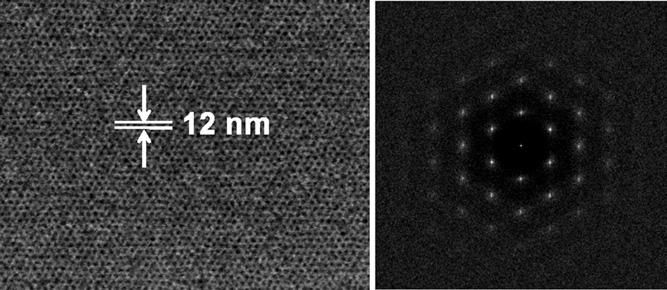 1276 A. Nunns et al. / Polymer 54 (2013) 1269e1284 Fig. 9. SEM image and corresponding 2D-FFT image of PMMA 25 -b-pmaposs 13 thin films spin-coated onto a Si wafer with EBL patterned PS brush layer.