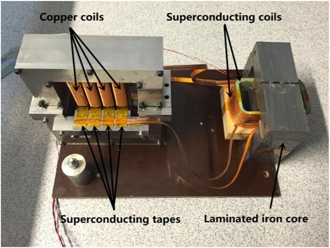 Figure 16. Flux pump with parallel superconducting coils. Figure 18. Effects of field strength for parallel iron-core rectangular coils. Figure 17.