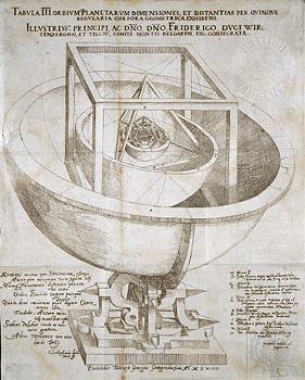 In Mysterium cosmographicum [6] he described the benefits of the Copernican theory compared to the Ptolemaic theory.
