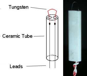 Eur. Master NFEP: Laboratory Project. An introduction to Langmuir probes. Figure 18: The picture and scheme of an emissive probe left) and this probe operating in a glow discharge plasma right).