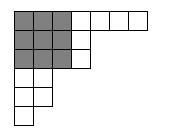 INTEGERS 11A (2011): Proceedings of Integers Conference 2009 3 Figure 1: λ = (7, 4, 4, 2, 2, 1); λ = (6, 4, 4, 2, 2, 1) The shaded squares indicate that the first three parts of λ are at least 3,