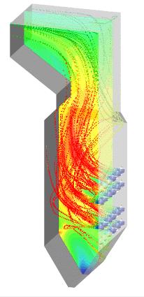 CFD Includes Multi-physics Fluid Mechanics: All flow regimes laminar and turbulent All fluid types Newtonian and non-newtonian Compressible and incompressible Steady state and transient Heat