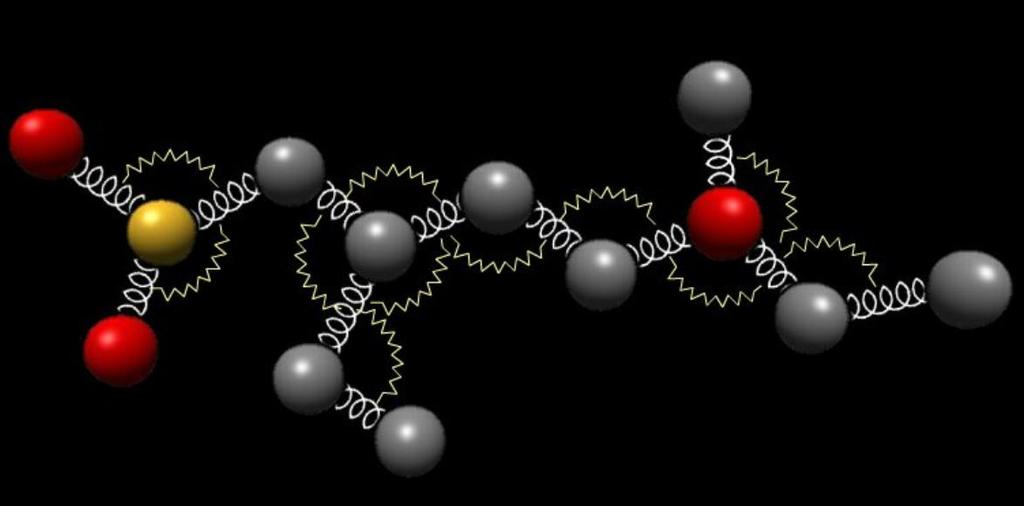 WHAT IS MOLECULAR MECHANICS (MM) The mechanical molecular model (or force field model) was developed to describe molecular structures and properties