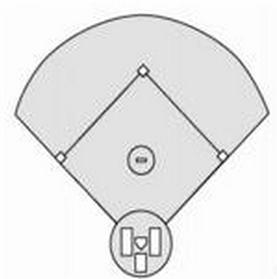 8 48. The bases on a baseball diamond form a square 90 feet to a side.