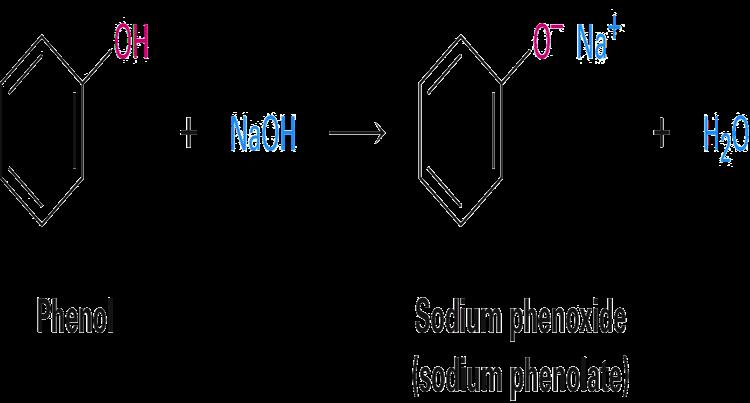 Phenol Acidity Phenols (pk a ~10) are much more acidic than alcohols (pk a ~ 16) because of resonance stabiliza1on of the phenoxide ion Phenols react with NaOH solu1ons (but alcohols do not), forming