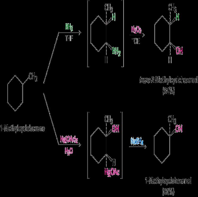 Review: Prepara1on of Alcohols by Regiospecific Hydra1on of Alkenes