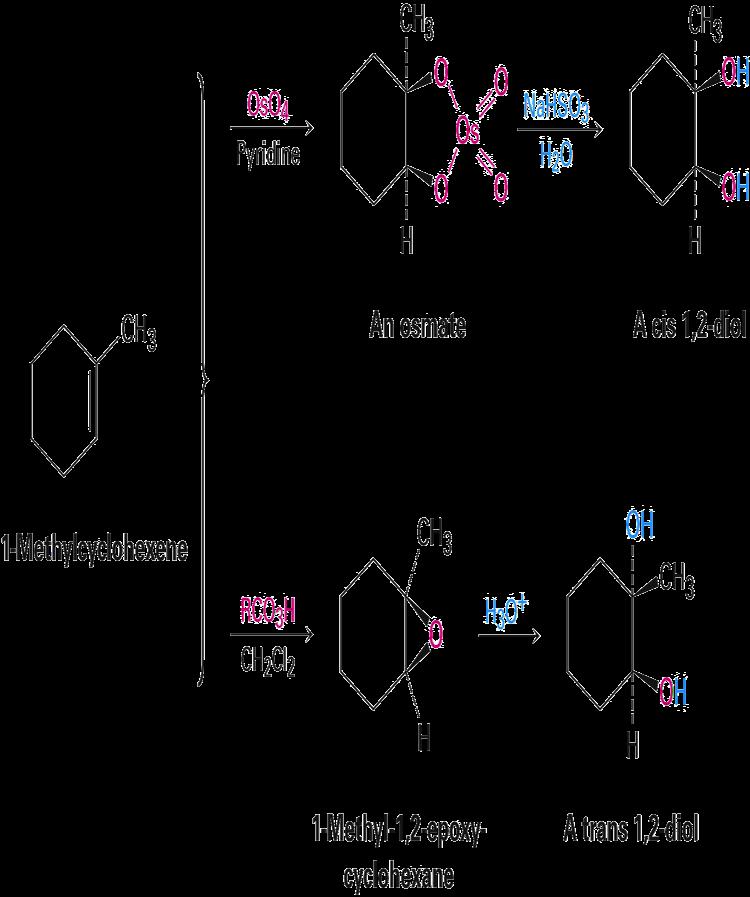 1,2- Diols Review: Cis- 1,2- diols from