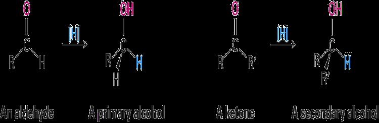 Reduc1on of Aldehydes and Ketones Aldehydes gives