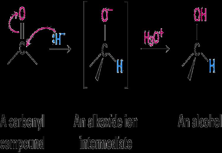 Mechanism of Reduc1on The reagent adds the equivalent of