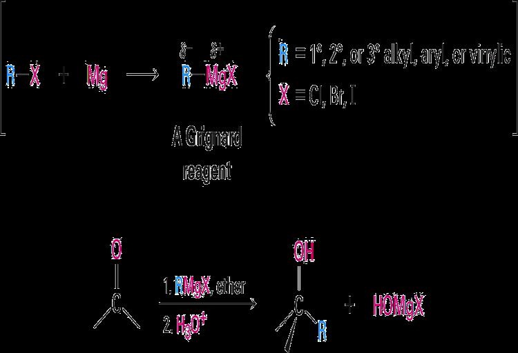 Alcohols from Carbonyl Compounds: Grignard Reagents Alkyl,