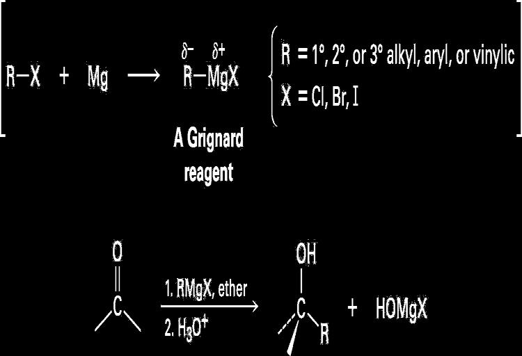 tetrahydrofuran to generate Grignard reagents, RMgX