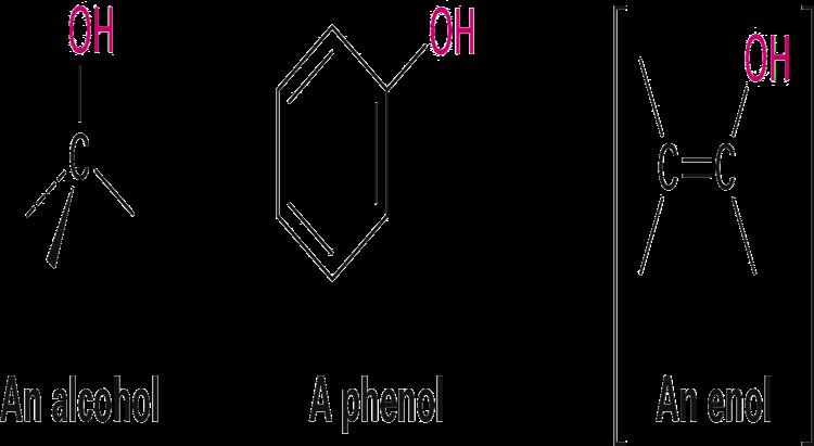 Alcohols and Phenols Alcohols contain an OH group connected to a saturated C (sp 3 ) They are important solvents and synthesis intermediates