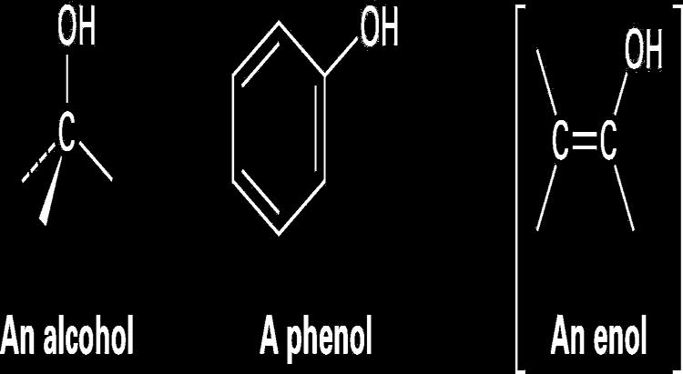 addi1ve, produced in large quan11es Ethanol, CH 3 CH 2 OH, called ethyl alcohol, is a solvent, fuel, beverage Phenol, C 6 H 5 OH ( phenyl
