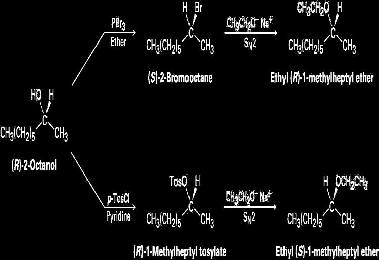 Stereochemical Uses of Tosylates The S N 2 reac1on of an alcohol via an alkyl halide proceeds with two inversions, giving product