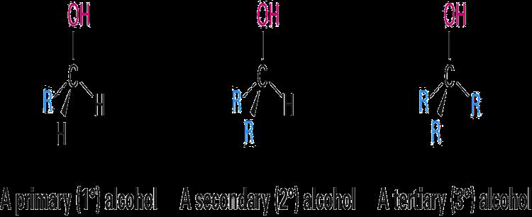 Classifica1on of Alcohols General classifica1ons of alcohols based on subs1tu1on on C to which OH is a>ached Methyl (C