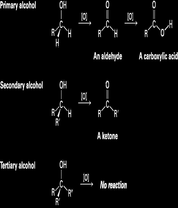 Oxida1on of Alcohols Can be accomplished by inorganic reagents, such as