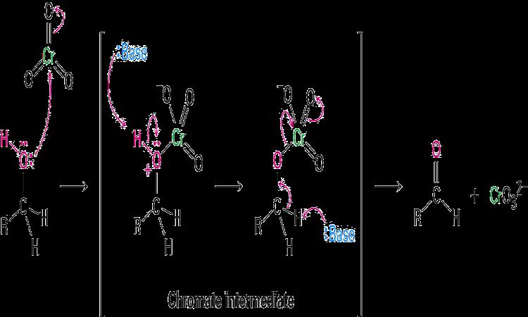 Mechanism of Chromic Acid Oxida1on Alcohol forms a chromate ester followed by elimina1on with