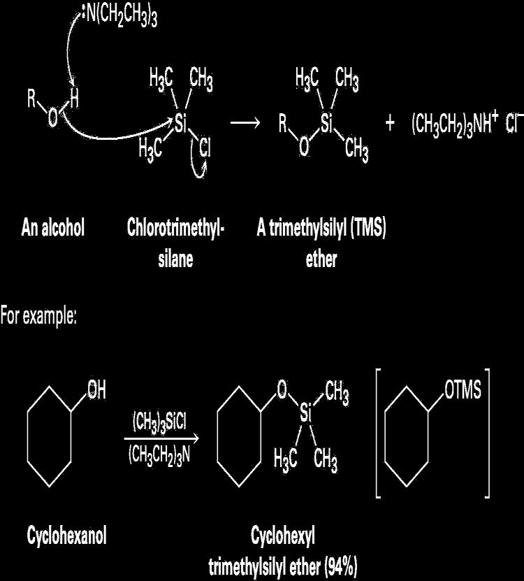 Methods to Protect Alcohols Reac1on with chlorotrimethylsilane in the presence of base yields an unreac1ve